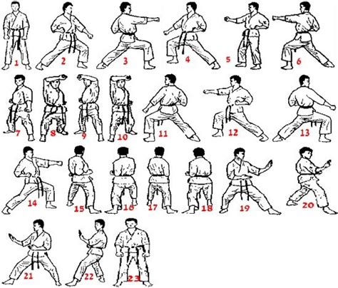 weight kata|how to practice kata fast.